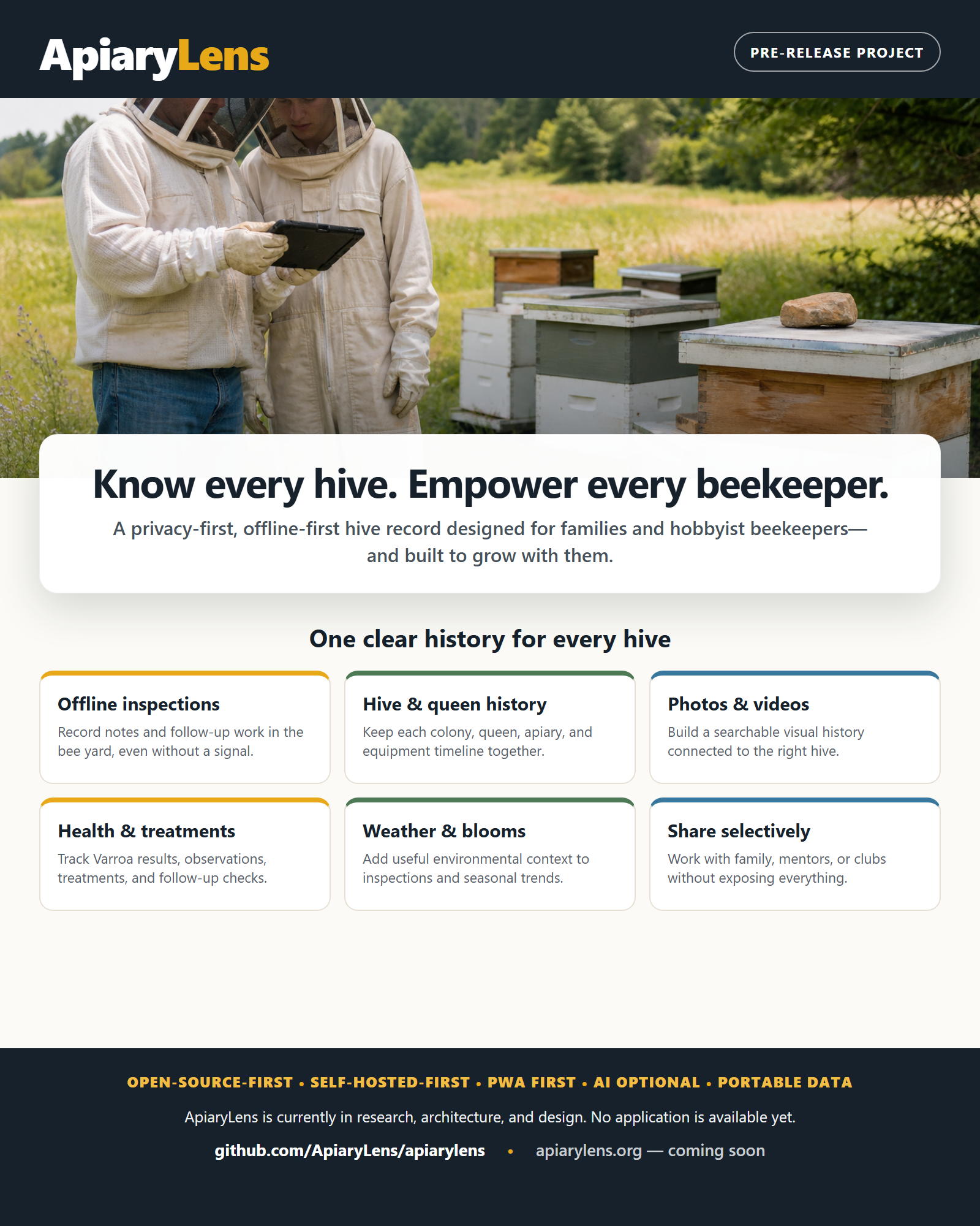 ApiaryLens pre-release marketing handout with family apiary photography and six planned capability areas
